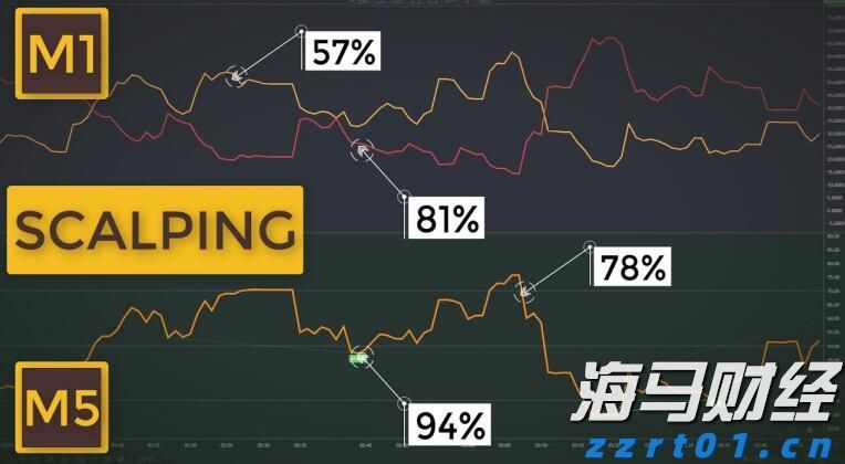 央行：7月末M2余额329.94万亿元 同比增长8.8%