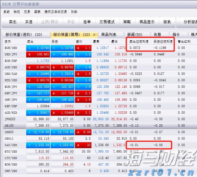 十五运会数千群演将转场奥体中心