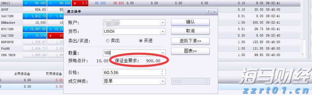 今年前七个月广东新设外资企业数量同比增长32.7%