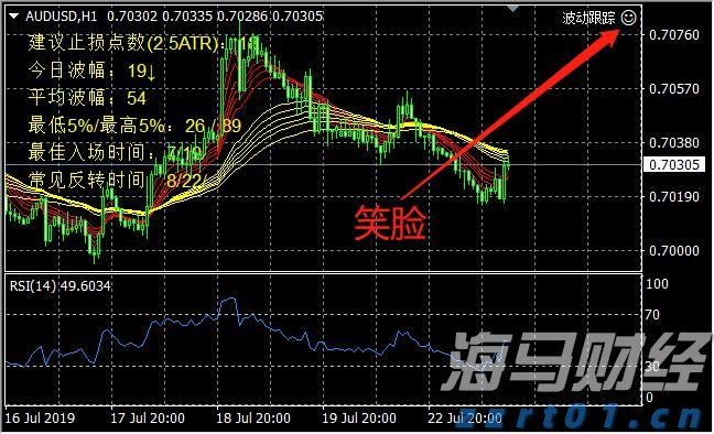 亚马逊(AMZN.US)将支付最高2500万美元获取纽约时报(NYT.US)内容用于AI项目