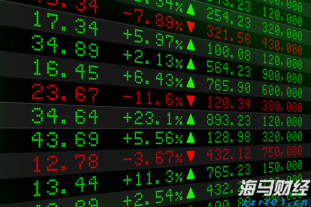 港股收盘(08.05) | 恒指收涨0.68% 医药股再起升势 心动公司(02400)盈喜后大涨24%