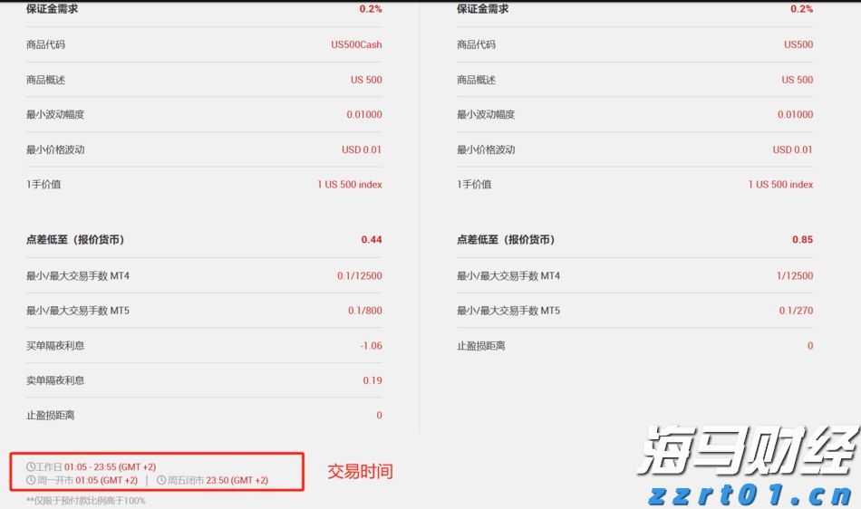 稳居全国第一！广东经营主体总量突破2000万户