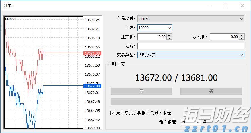 寄往美国的包裹量大降81%