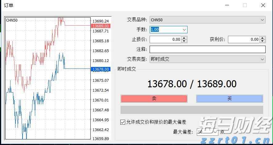寄往美国的包裹量大降81%