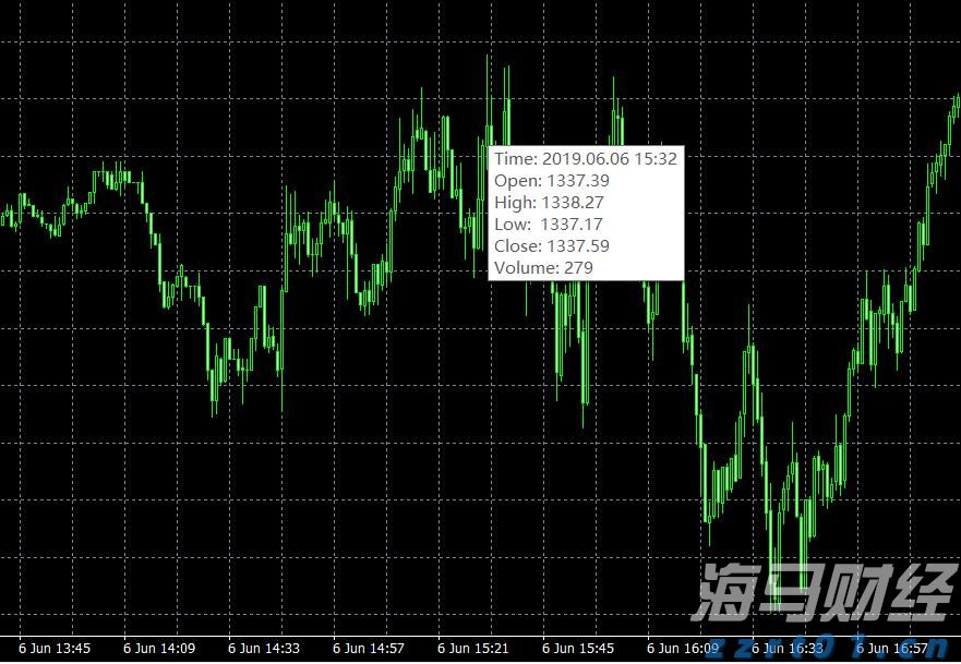 日本上调二季度经济增幅　三季度或现负增长