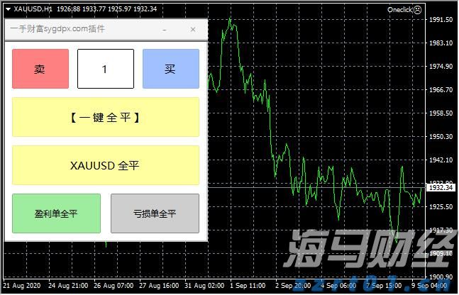 中国生物制药(01177)：TQC3302“ICS/LAMA/LABA软雾吸入制剂”获NMPA临床试验批准