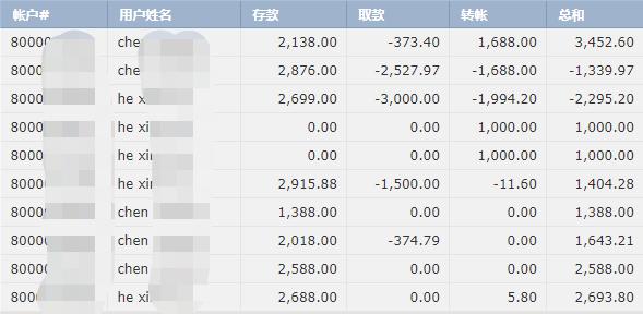 胡塞武装:出动无人机3次成功袭击以色列,实现既定打击目标