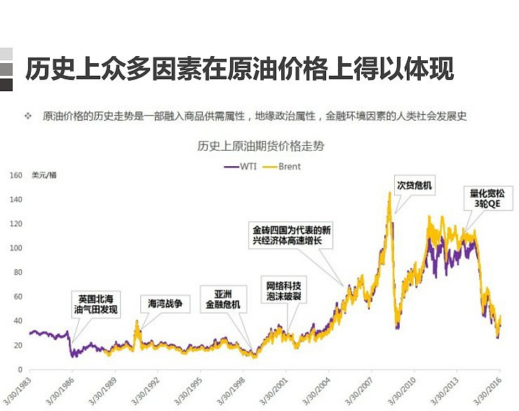 祝贺！盛李豪、彭鑫露世界杯资格赛破世界纪录