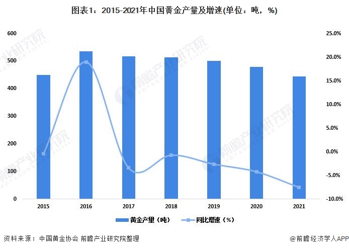 美日贸易协议助力！本田(HMC.US)Q1表现不佳，全年指引上调，关税损失预估减少2000亿日元