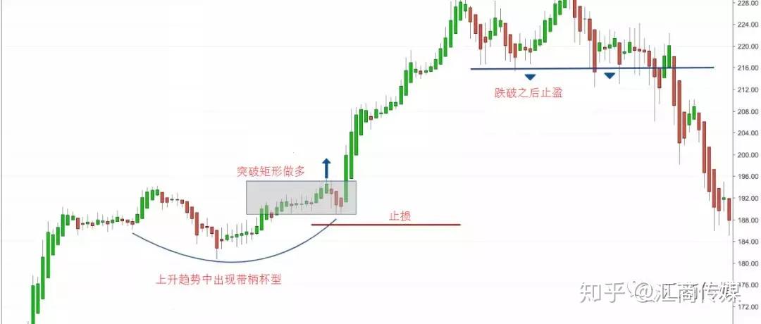 市场监管总局拟出台新规强化网络食品安全监管