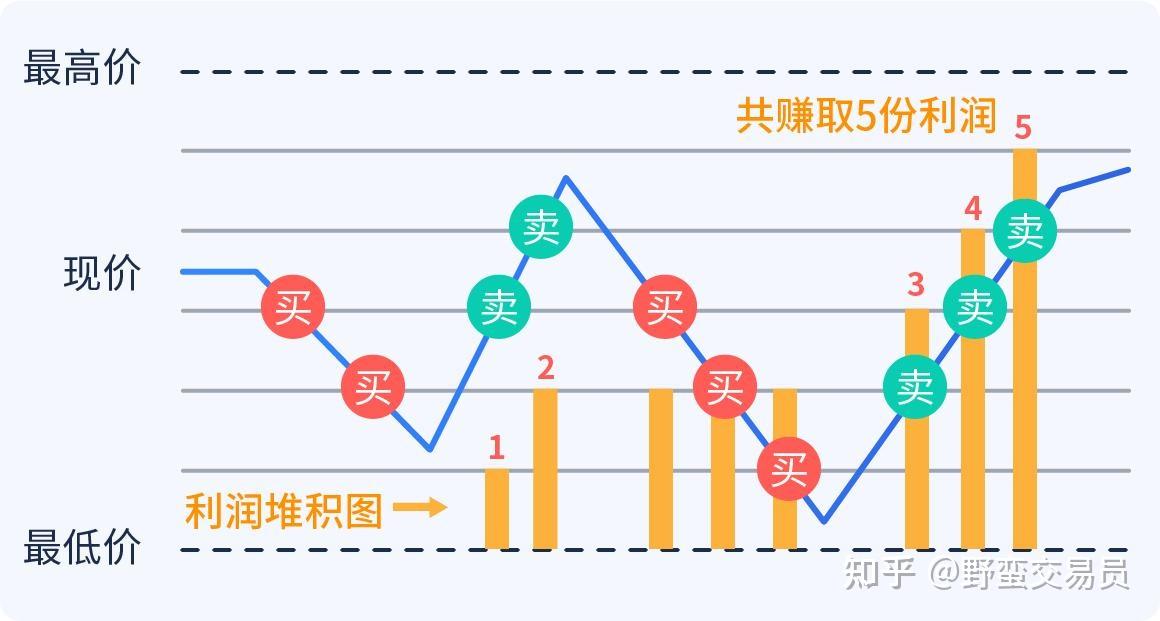 劳资双方约定不缴纳社保？最高法：无效！