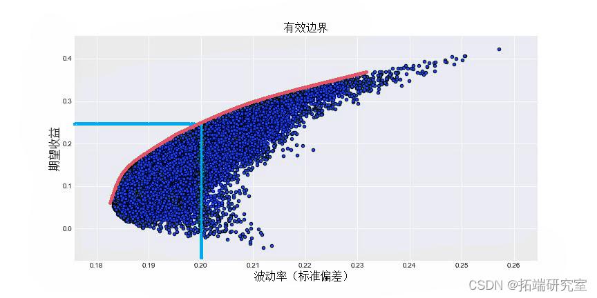 寄往美国的包裹量大降81%
