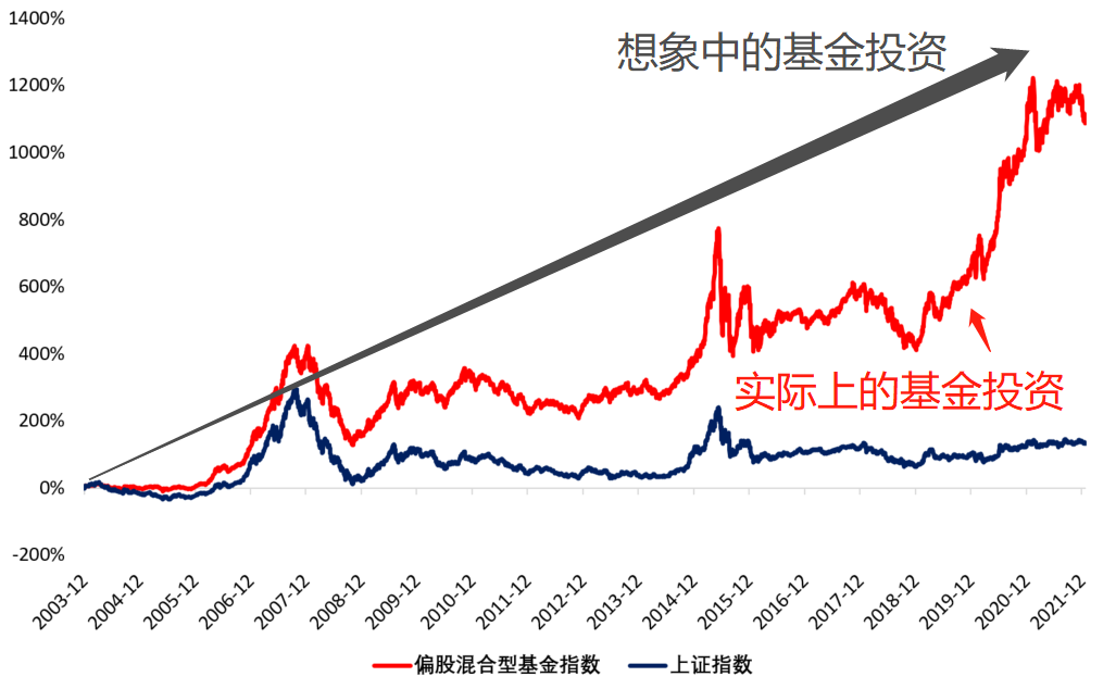 寄往美国的包裹量大降81%