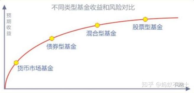 寄往美国的包裹量大降81%