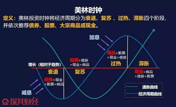 铁矿石价格低迷 力拓(RIO.US)上半年利润创五年新低
