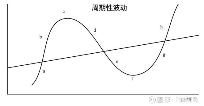 铁矿石价格低迷 力拓(RIO.US)上半年利润创五年新低