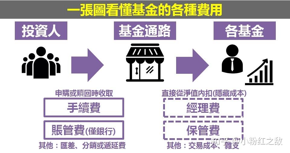 增值税法实施条例向社会公开征求意见,有哪些看点?