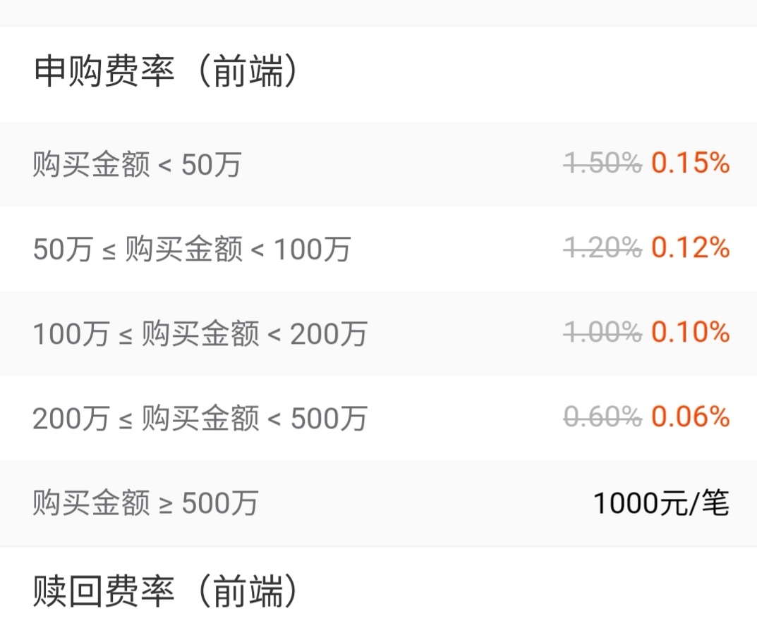 增值税法实施条例向社会公开征求意见,有哪些看点?