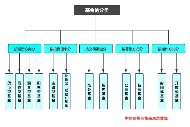 日本上调二季度经济增幅　三季度或现负增长
