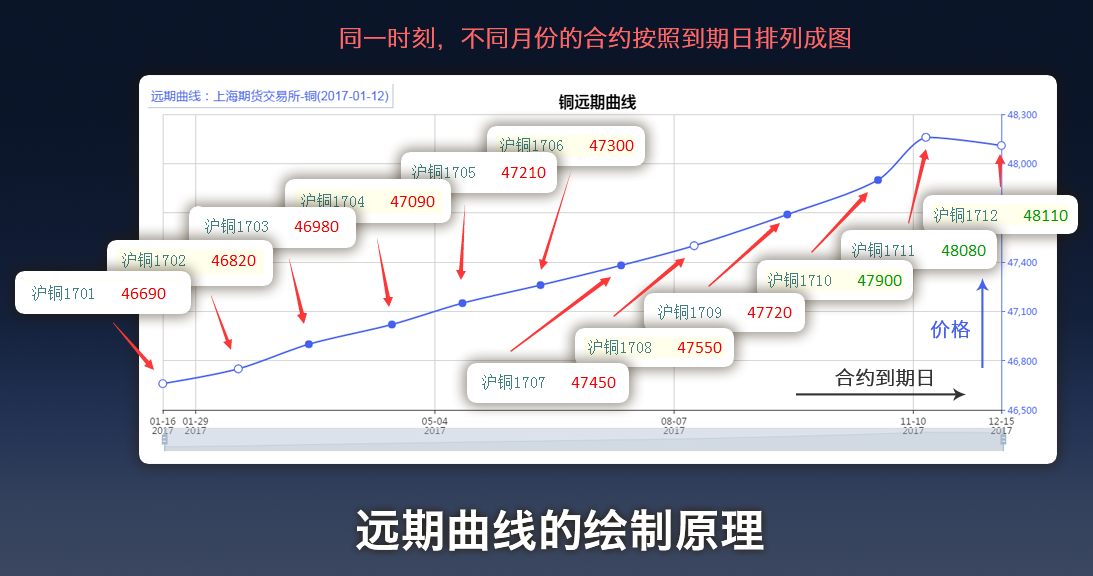 鲍威尔称美联储或需调整政策立场 市场解读为降息信号