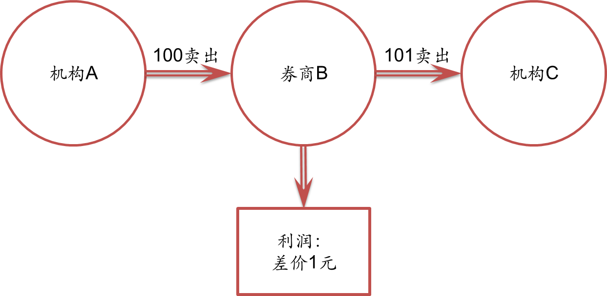 超300名韩国人在美被抓 两国各执一词 一文梳理韩美“罗生门”
