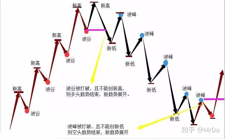 港元拆息整体下滑 隔夜拆息达0.17994%