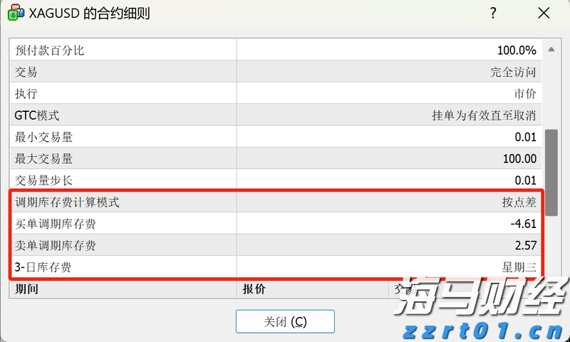 特朗普发出“最后警告”