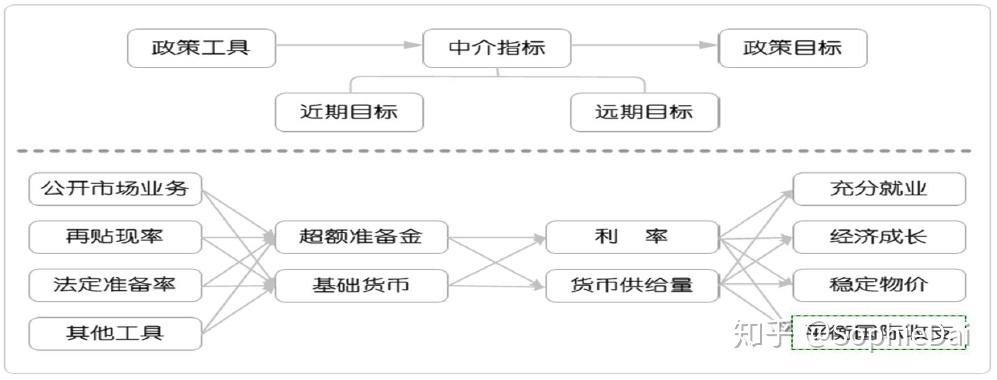 四川出台市场监管领域“双不”新规 涉及11类163个事项