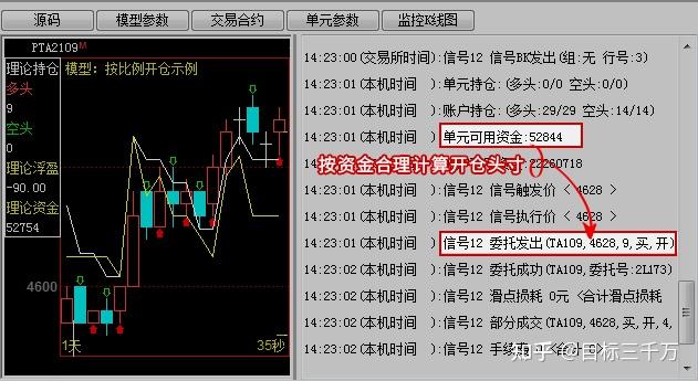美联储降息利好金价吗？
