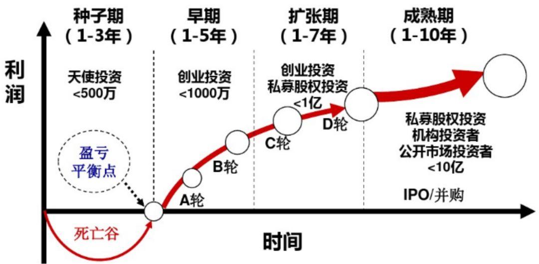 美联储降息利好金价吗？