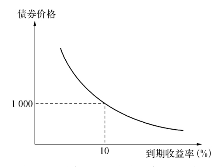 通讯丨鲁班工坊助力哈萨克斯坦学子逐梦世界技能舞台