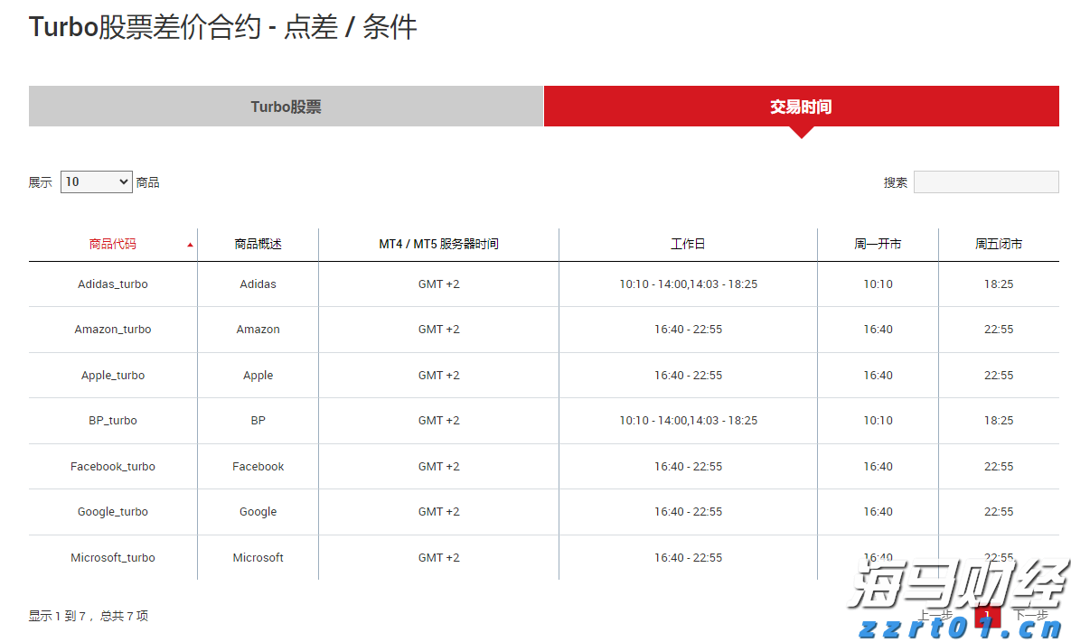 第138届广交会首波推介深耕亚太 多国联动织密中外贸易纽带