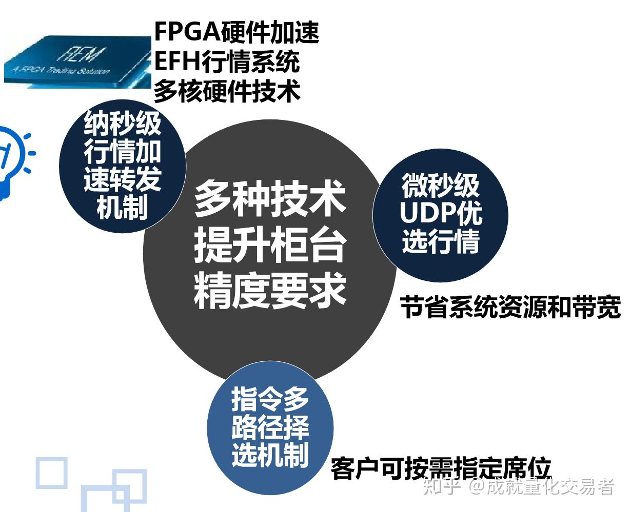 港股概念追踪 | 航运巨头纷纷上调运价!短期航运市场风险溢价上行或带来交易性机会(附概念股)
