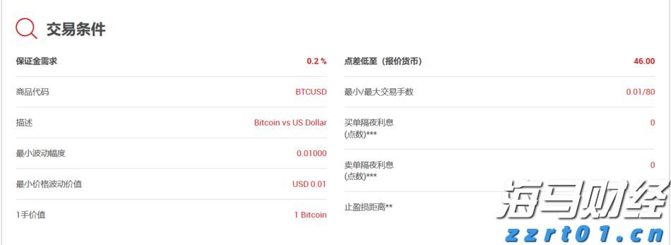 中指研究院：2025年1-7月TOP100房企销售额同比下降13.3%