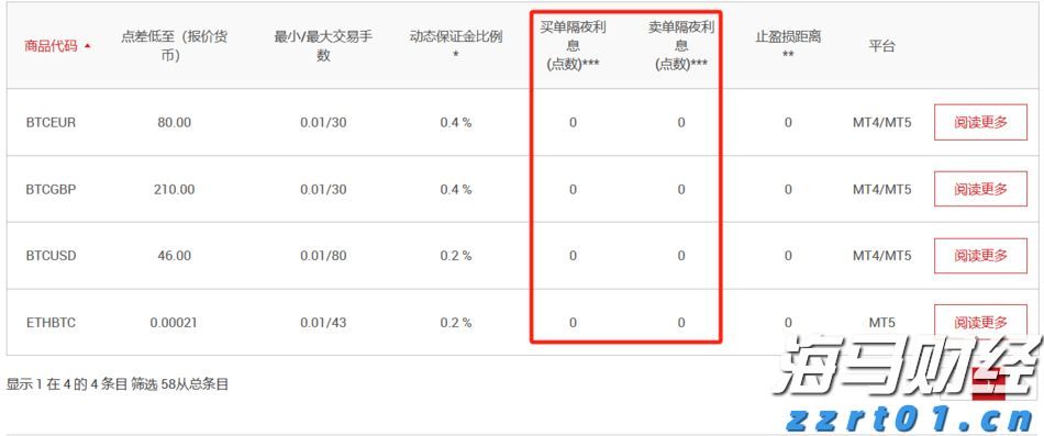 大阪世博会中国馆举行升旗仪式，五星红旗迎风飘扬！
