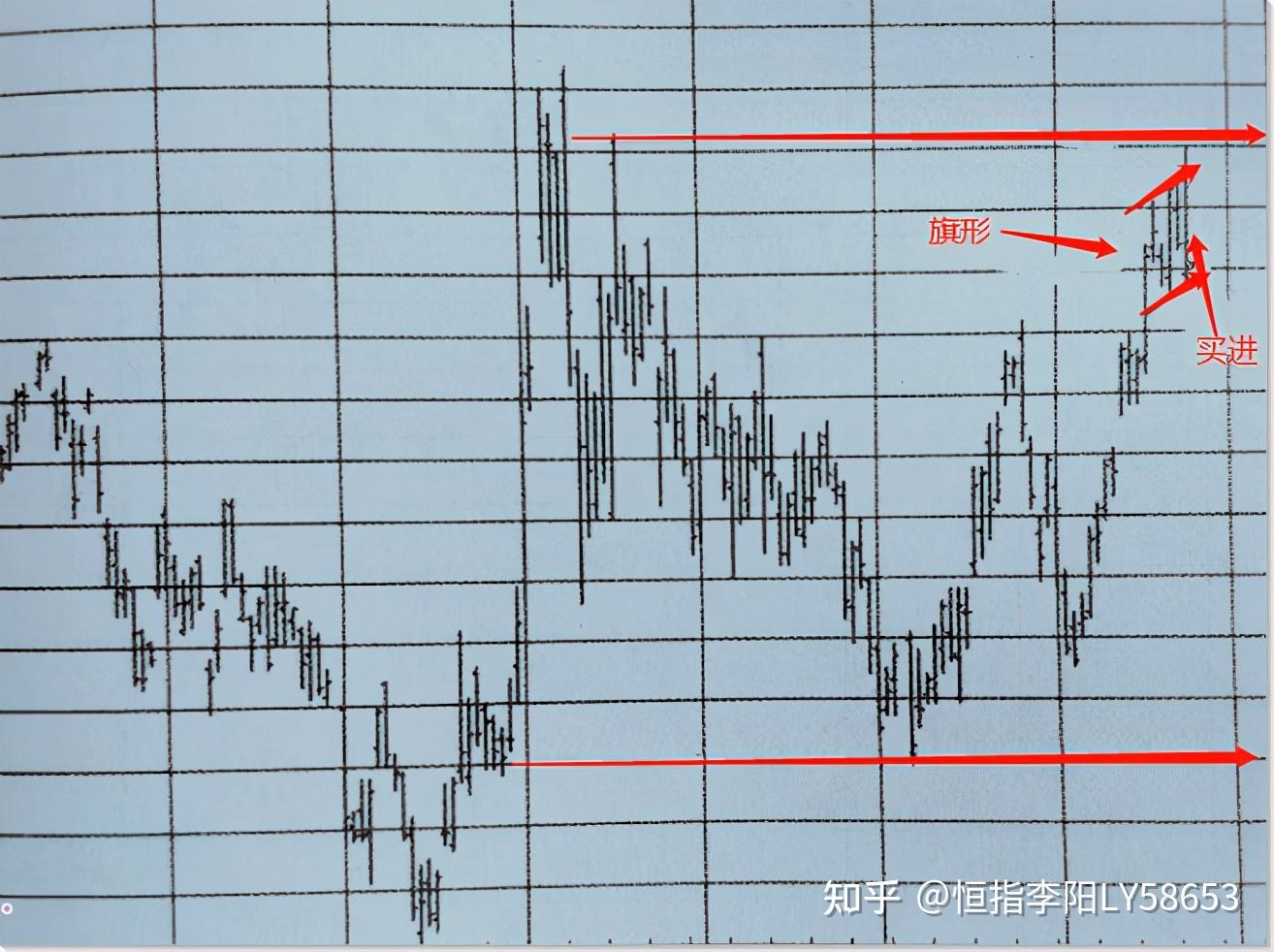 美联储降息“箭在弦上” 全球大类资产将迎来价值重构