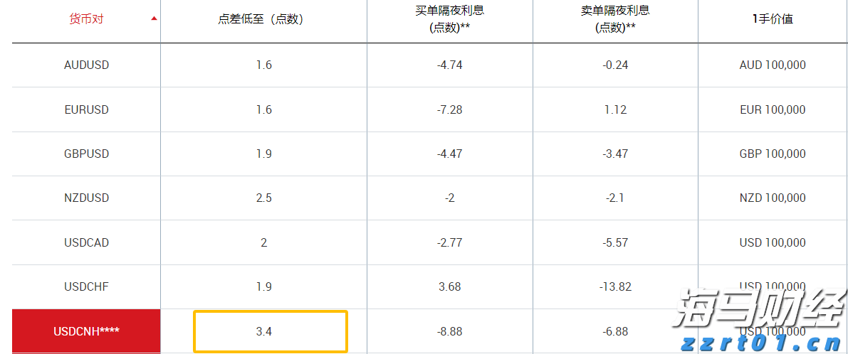 “AI热潮”推动软银股价创历史新高，飙升13%