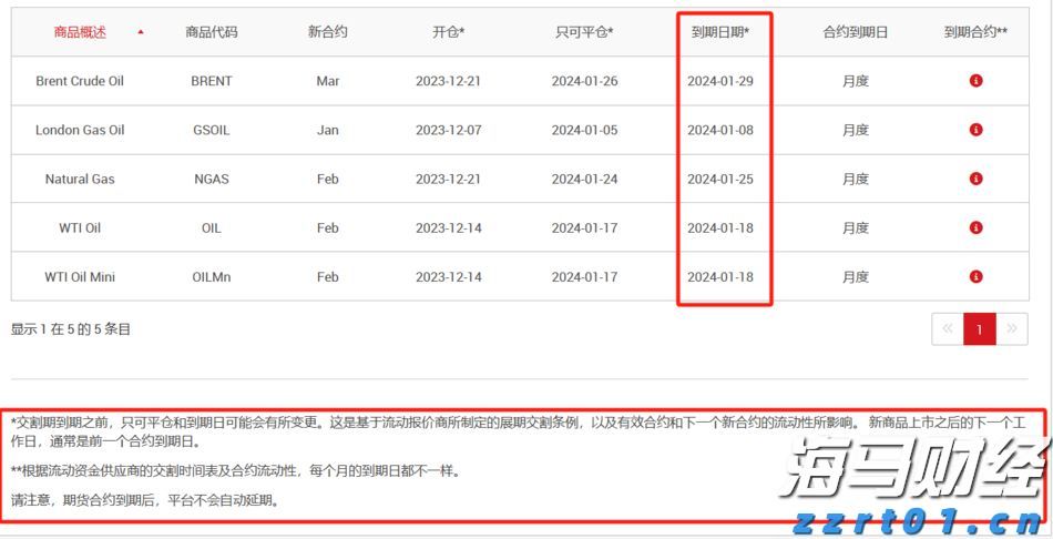 市场监管总局强化质量领域竞争整治
