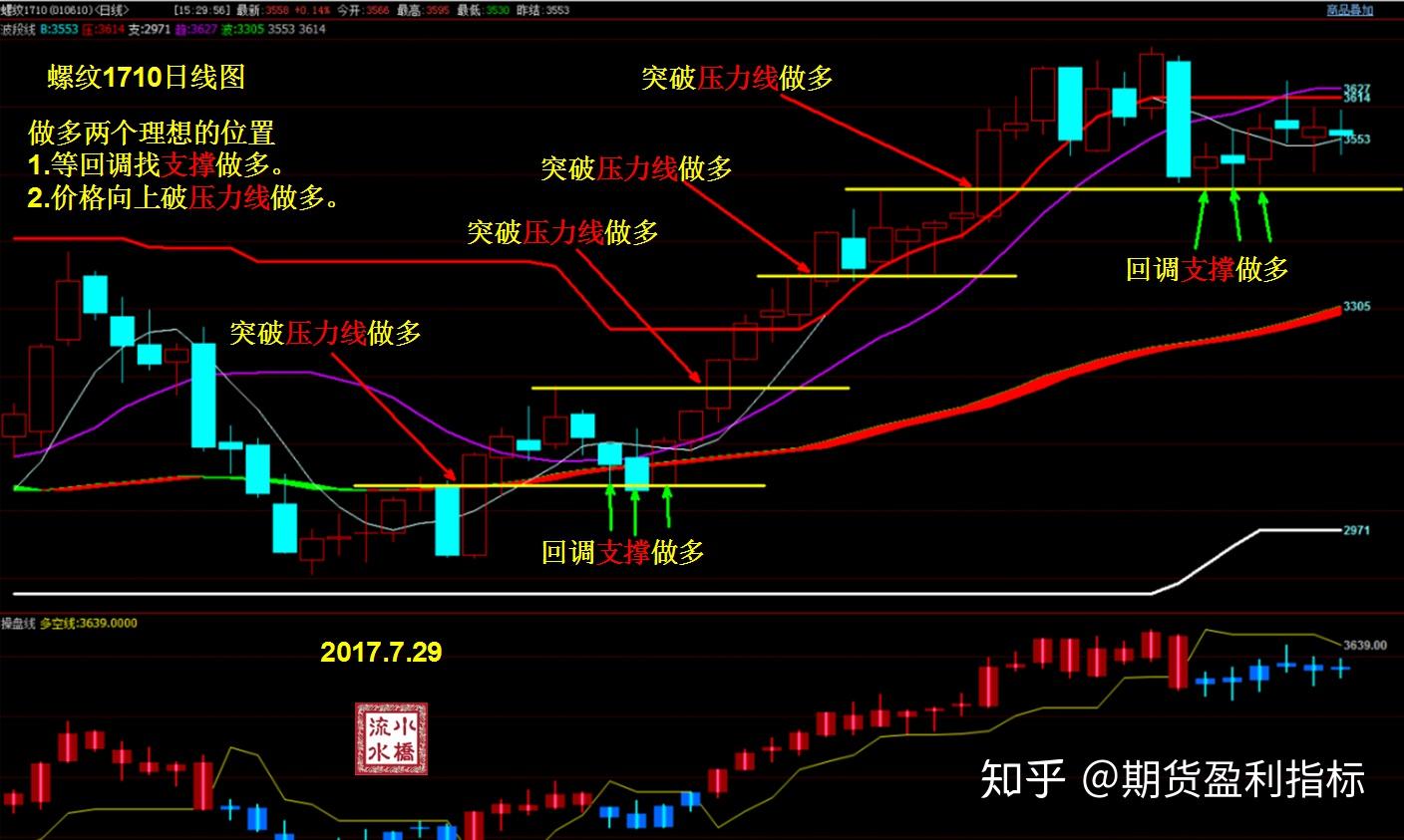 欧盟驻华大使成都谈欧中合作关键词：对话、平衡、合作