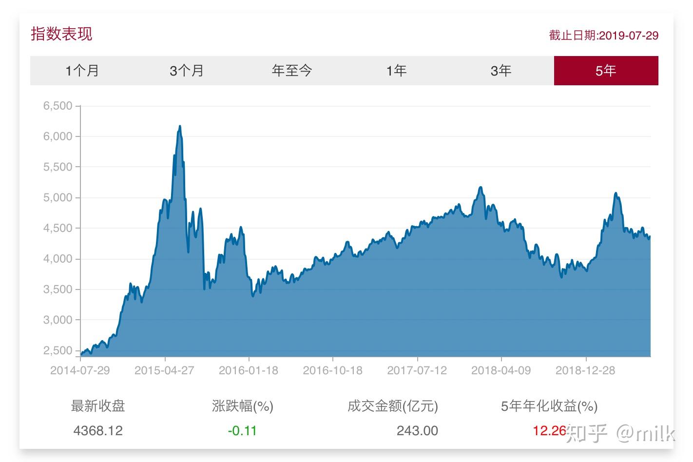张家口市城管、交通部门联合召开胜利路大修工程协调会