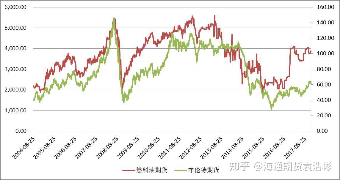 寄往美国的包裹量大降81%