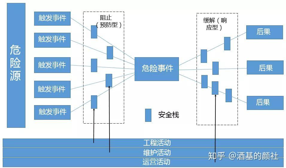 花旗提升百度(BIDU.US)目标价至140美元，萝卜快跑与Lyft联合拓展欧洲市场