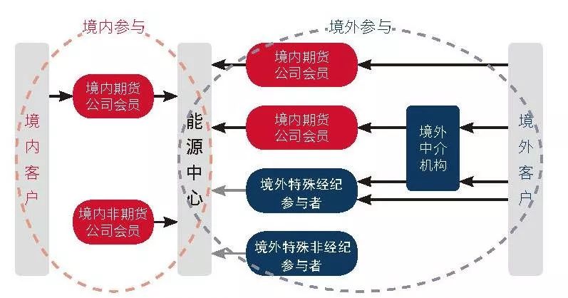 波兰学者：美国自身将成为加征关税最大输家