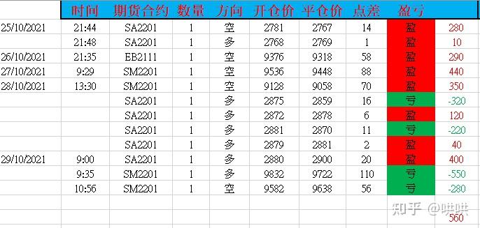 俄国防部：俄武装力量卫星集群实现24小时通信