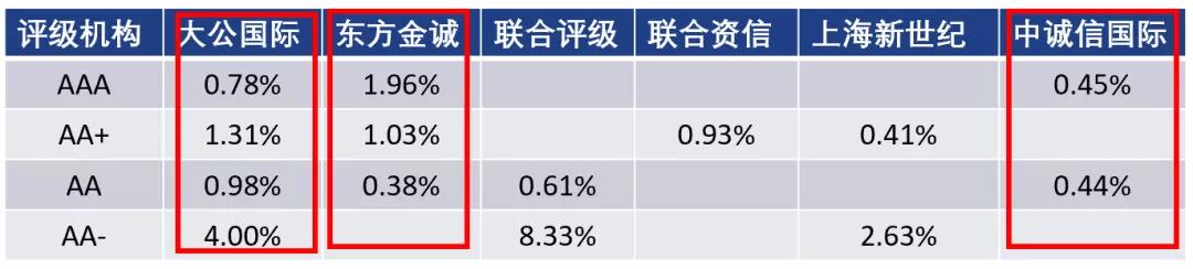 风雨预警解除，情侣路沿线沙滩、香山云道等公共场所将有序开放