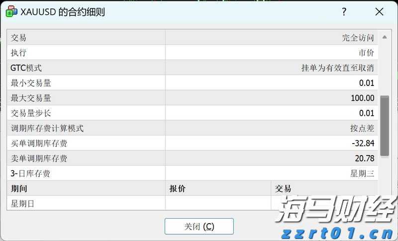 美股动态 | 小鹏汽车(XPEV.US)上涨2% MONA M03交付总数达15万台