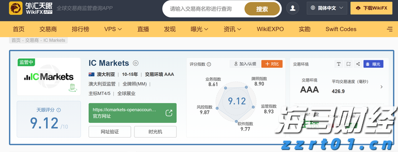 鲍威尔松口或降息 美联储麻烦仍未了