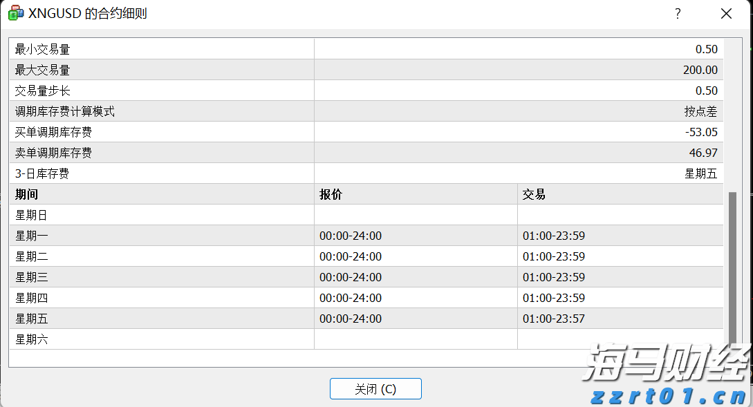 特朗普发出“最后警告”
