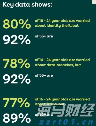 硅业分会：本周多晶硅整体成交均价小幅上涨 成本对价格形成支撑