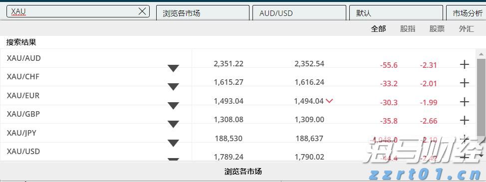 券商晨会精华 | 光伏产业链有望迎来价格合理回升和盈利修复